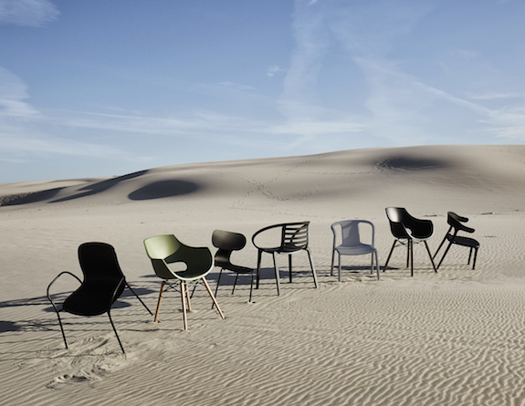 Formland – Trends og tendenser
